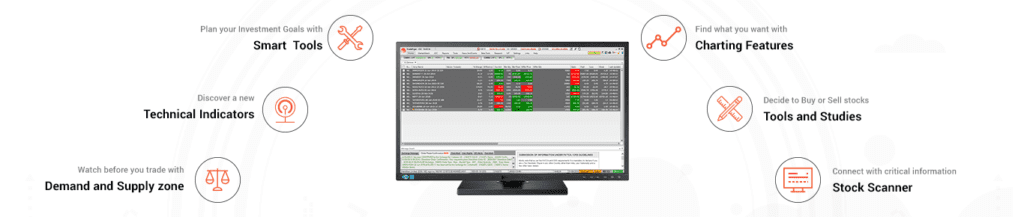 Sharekhan Trade Trader Trading Platform