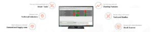 Sharekhan-Trade-Tiger-new | TheShareBrookers