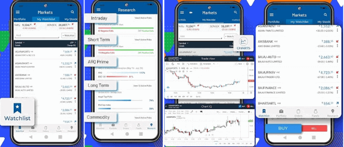 Angel Broking is Now Angel One Mobile Trading App 