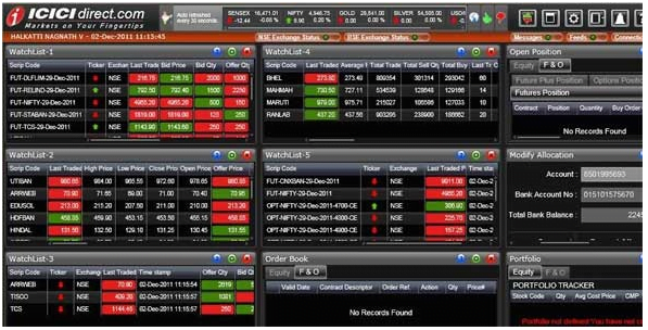 ICIC Trade Racer Trading Platform