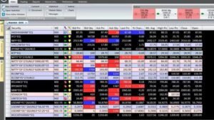 Kotak-Securities-KEAT-Pro-X-new | TheShareBrookers