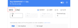 What is MIS in Zerodha Kite?