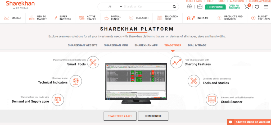 Sharekhan Trading Platforms