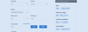 What-is-MIS-in-Zerodha-option- | TheShareBrookers