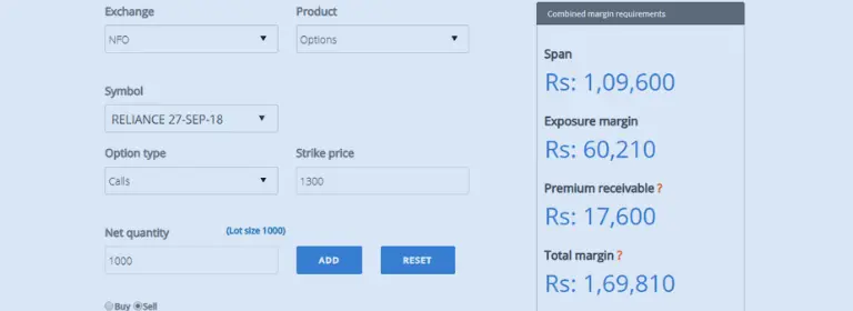What are NRML, CNC, and MIS in Zerodha? | TheShareBrookers
