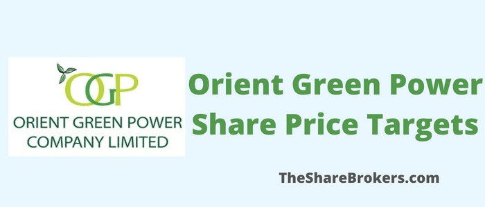 Orient Green Power's share price targets for 2022, 2023, 2025, and 2030