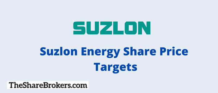 Suzlon Energy share price target 2022, 2023, 2024, 2025, 2030