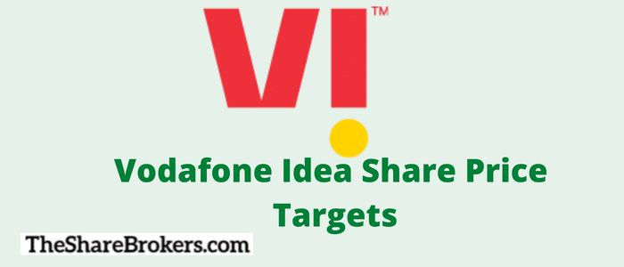 Vodafone Idea Share Price Target For 2023, 2025, 2030 : TheShareBrokers