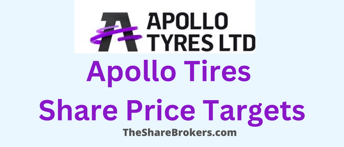 Apollo Tyres Share Price Targets For 2022, 2023, 2025, and 2030