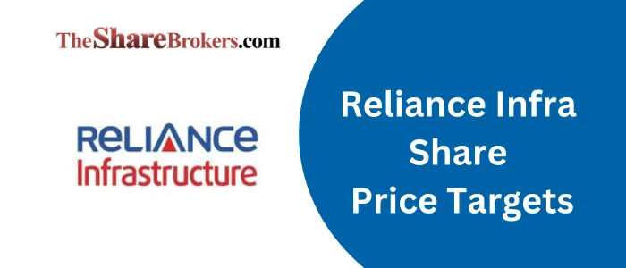 Reliance Infra Share Price Targets
