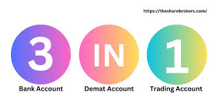 Best 3-in-1 Demat Account in India 2025: Top Picks & Comparison : TheShareBrokers best 3-in-1 demat account in india